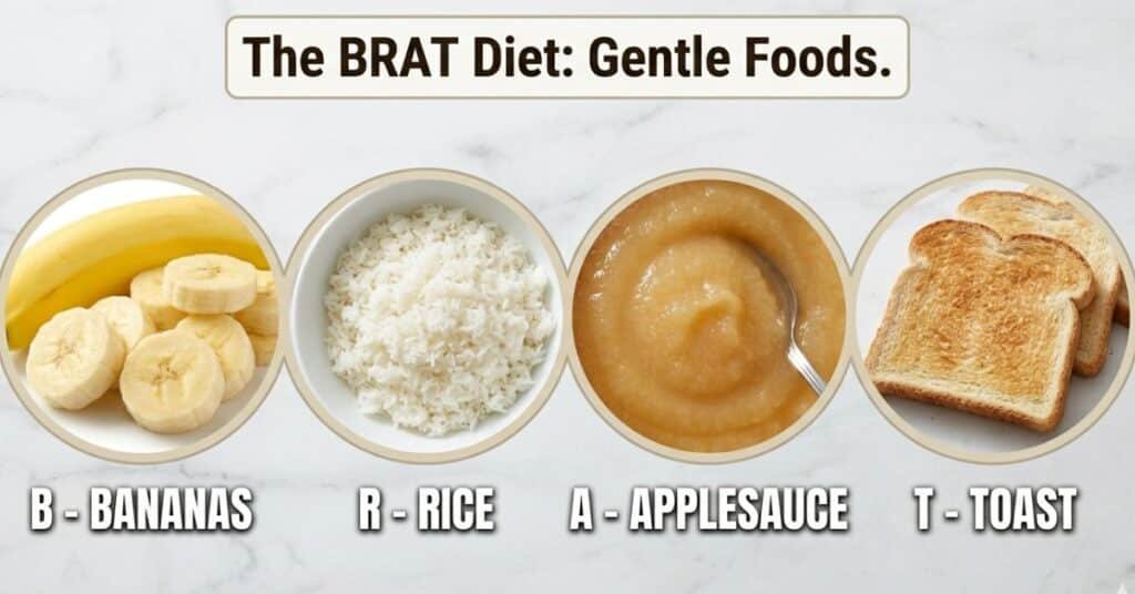 What is the BRAT